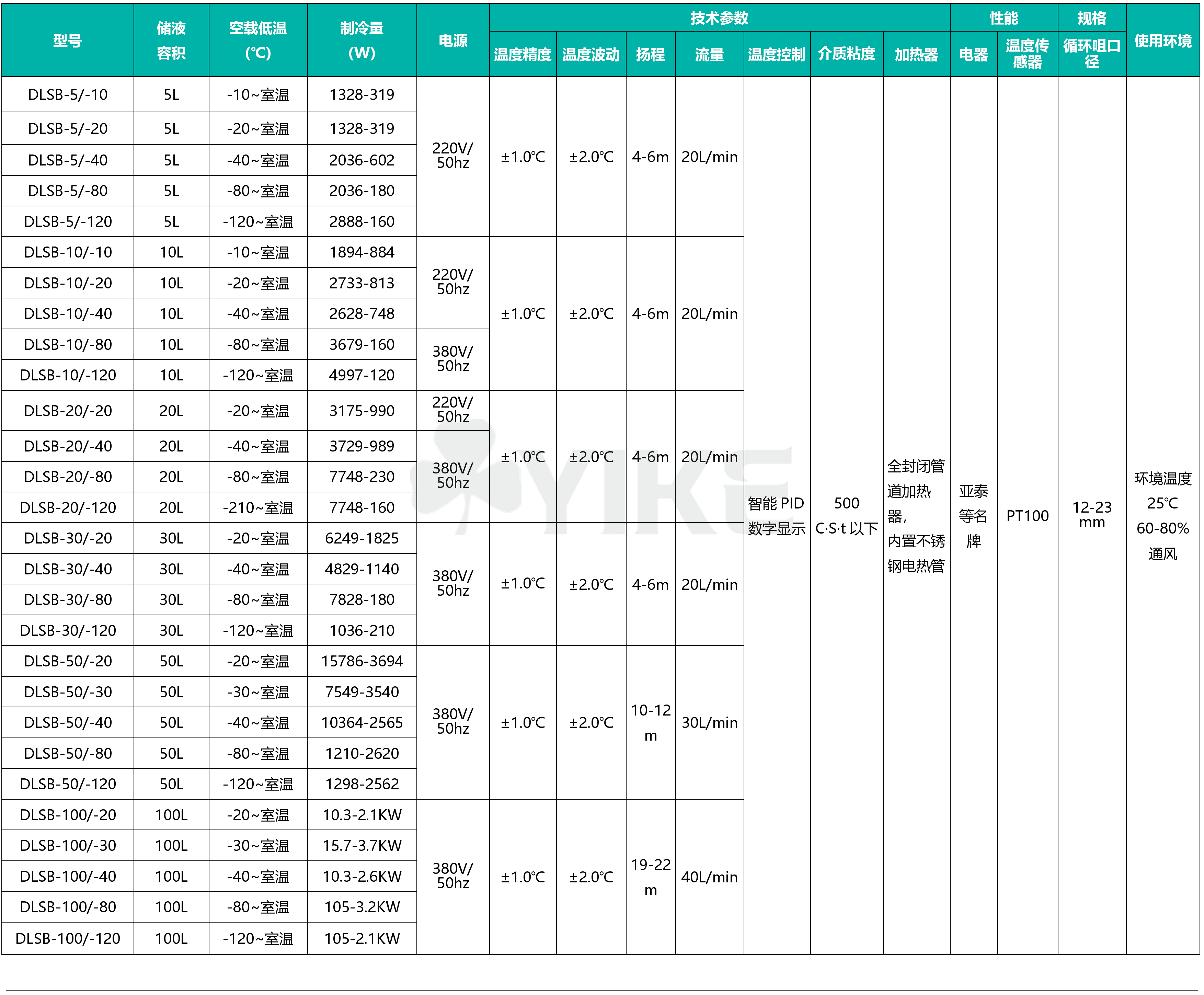 低温冷却循环泵技术参数|大型低温冷却循环泵 小型旋转蒸发仪 循环水式多用真空泵组合配套系统怎么安装