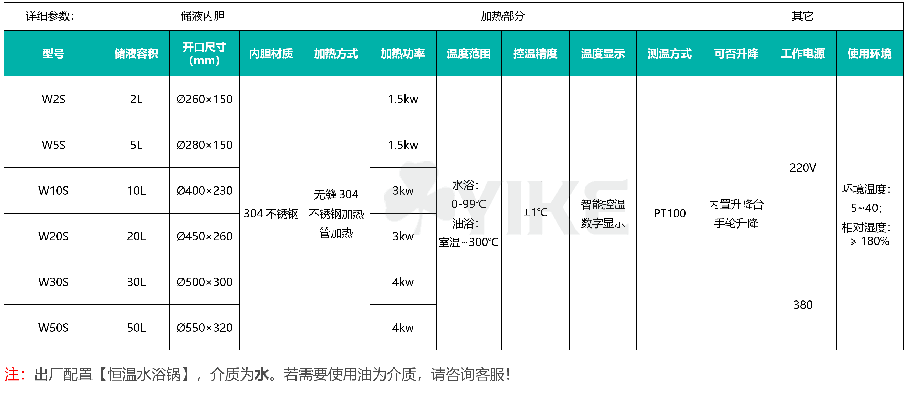 W5S5l升降恒温水浴槽参数表|储水槽内胆怎么升降