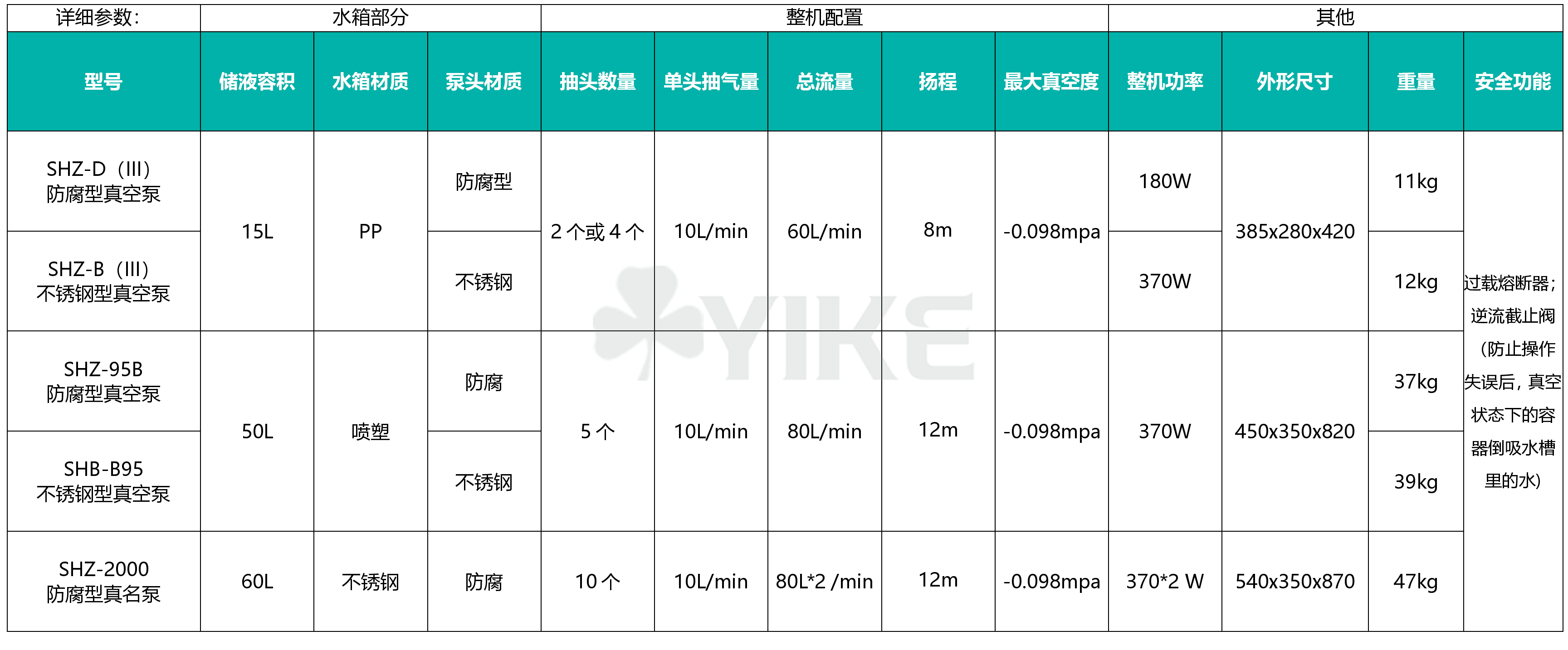 实验室循环水式真空泵的使用方式|郑州循环水多用真空泵生产厂家|循环水真空泵使用参数