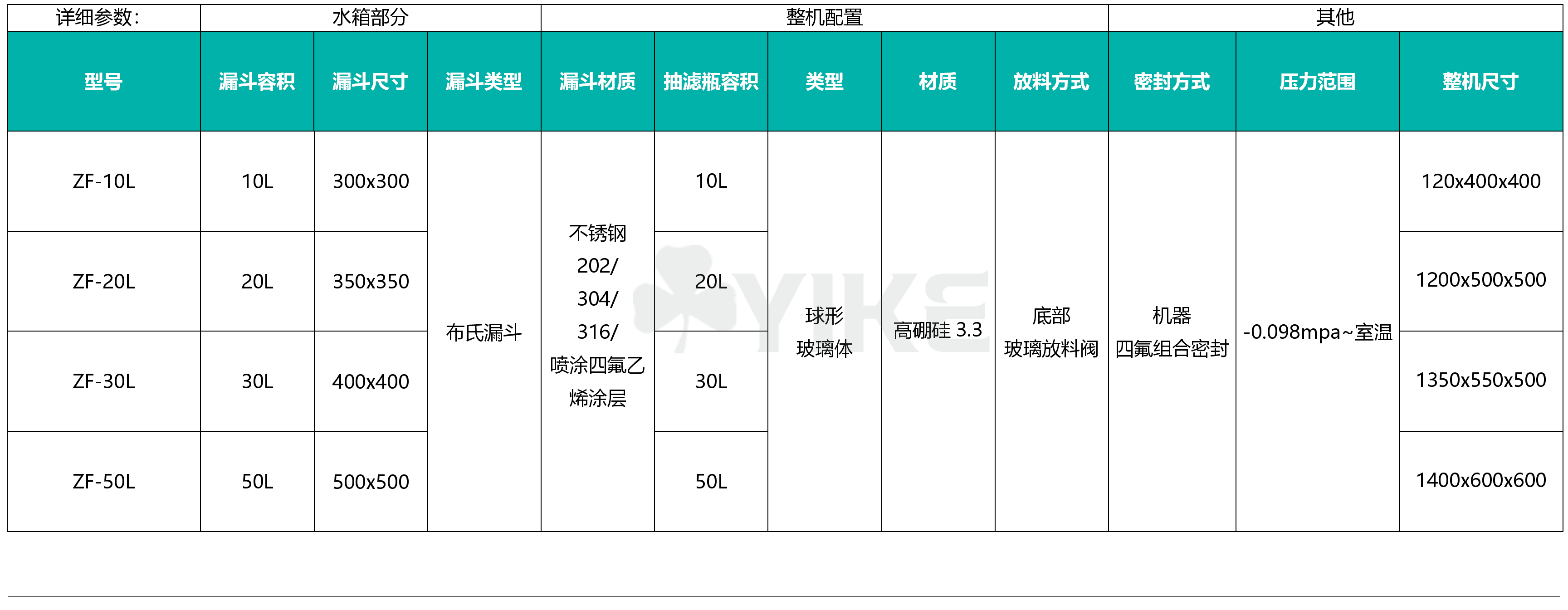 ZF-10L真空抽滤器的技术参数|不锈钢抽滤器作用|滤器抽滤器图片|实验室真空玻璃抽滤器厂家