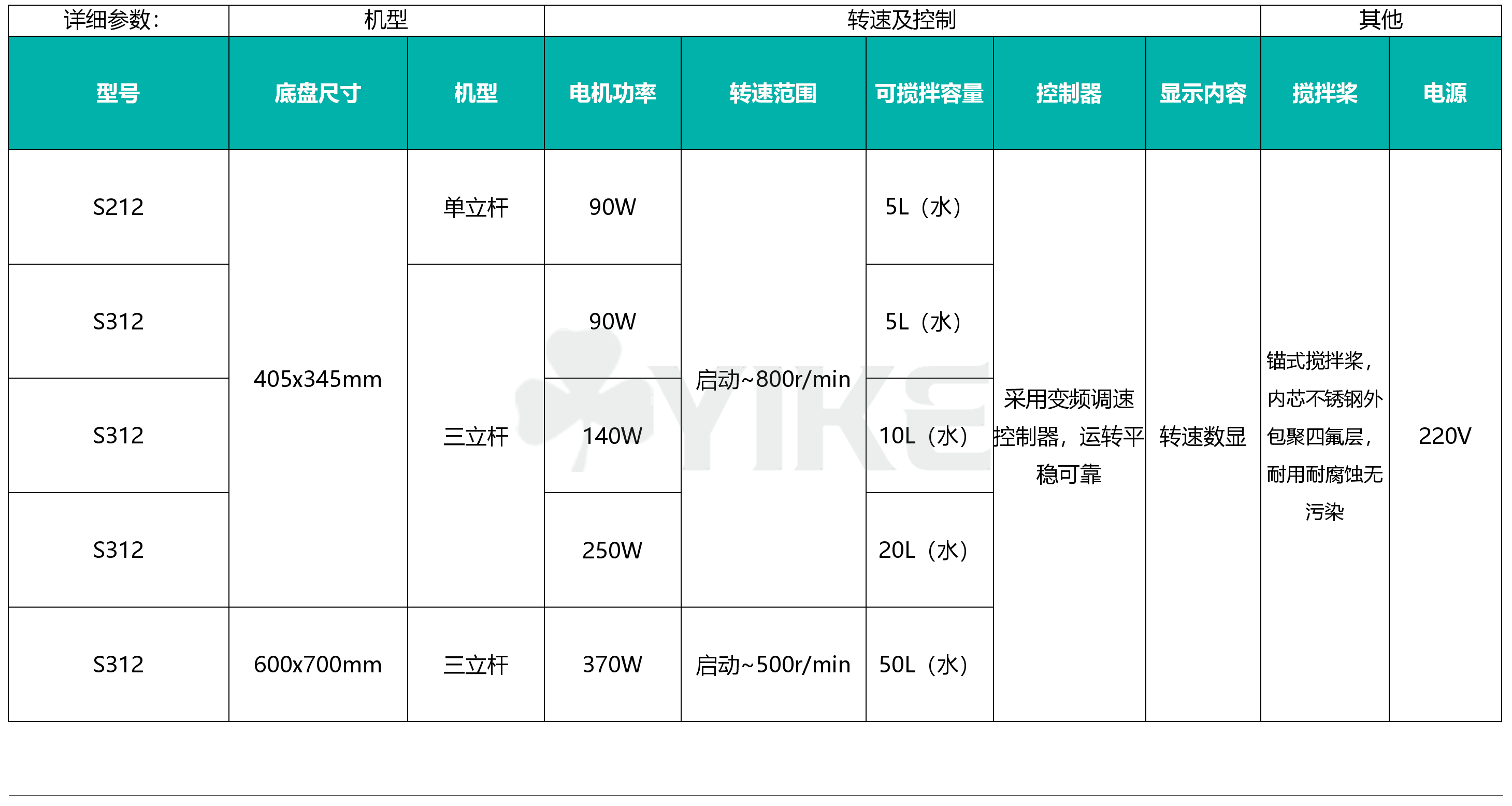 机械式电动搅拌器郑州总代理|实验室搅拌器|电动搅拌器参数表