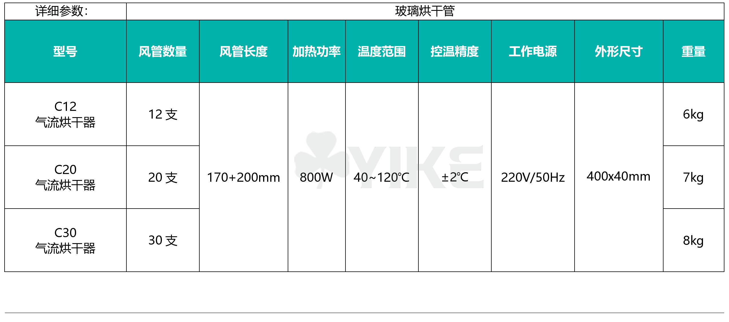 C30玻璃气流烘干器的技术参数|实验室烘干器C30孔作用