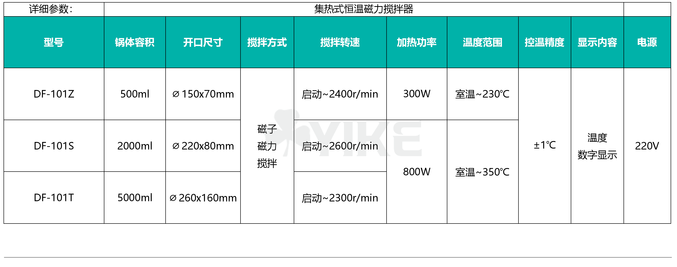 集热式恒温加热磁力搅拌器型号|小型磁力搅拌器转子