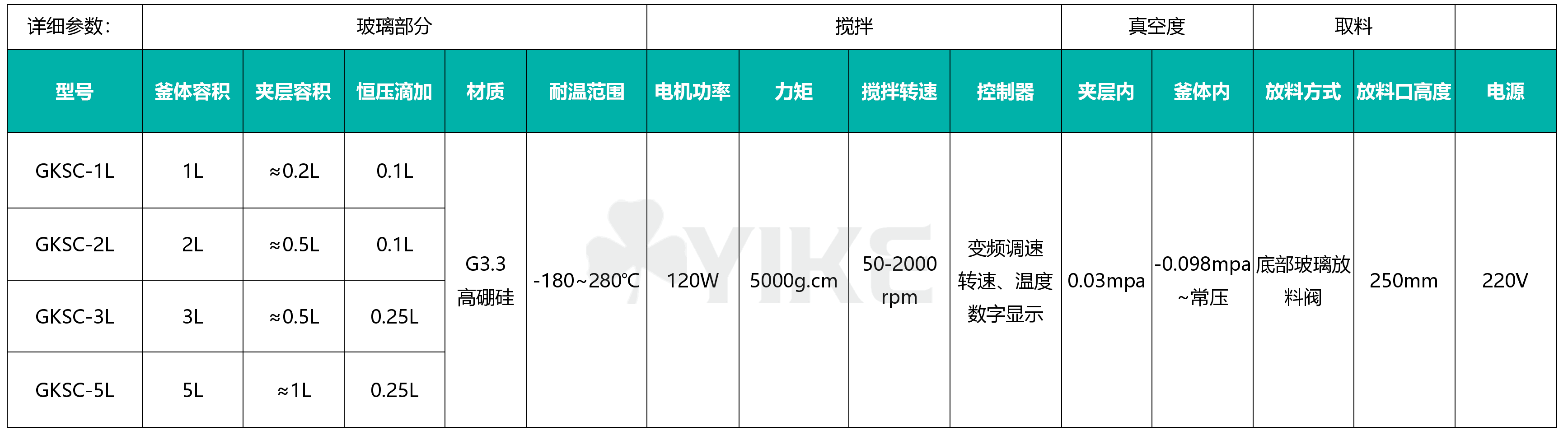 玻璃釜规格型号参数