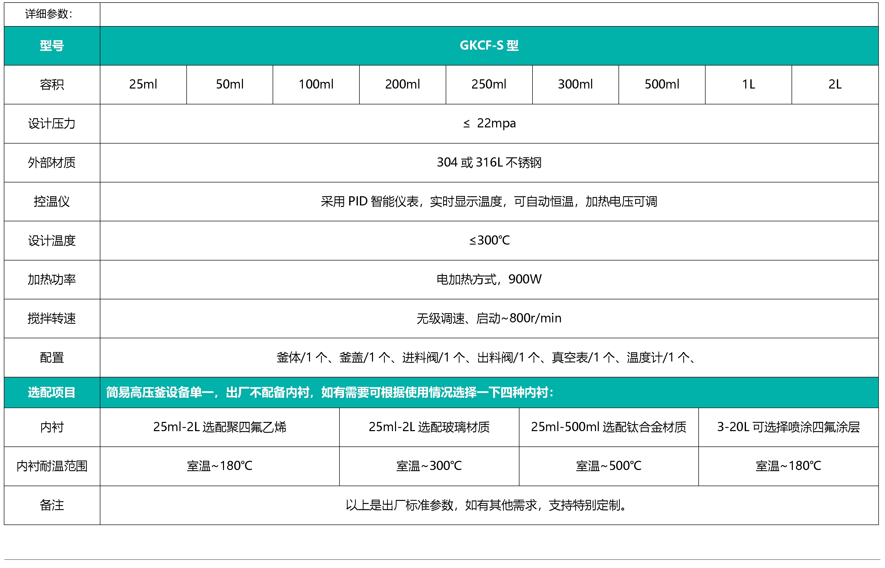 1L不锈钢耐压反应釜规格大全