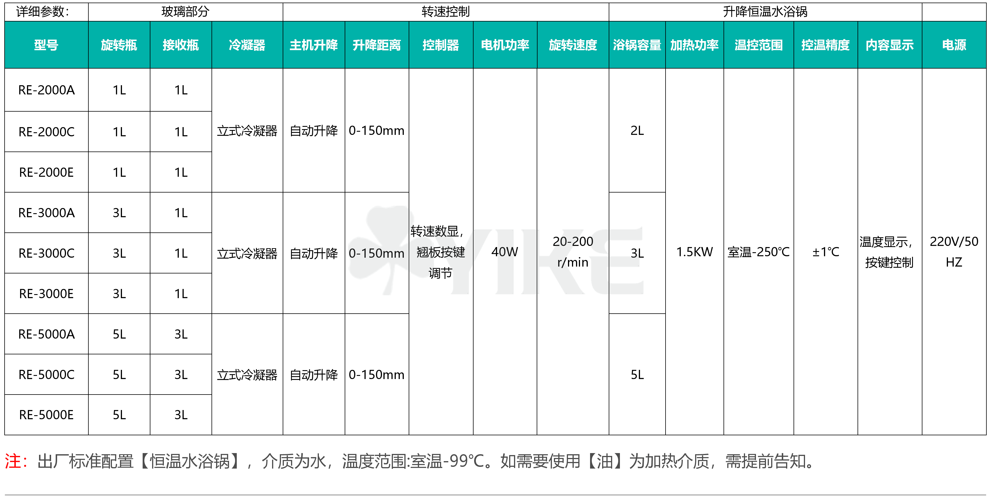 RE-3000B卧式旋转蒸发器参数优质资源