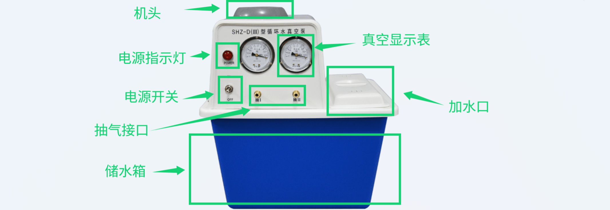 循环水式真空泵的正确使用方法