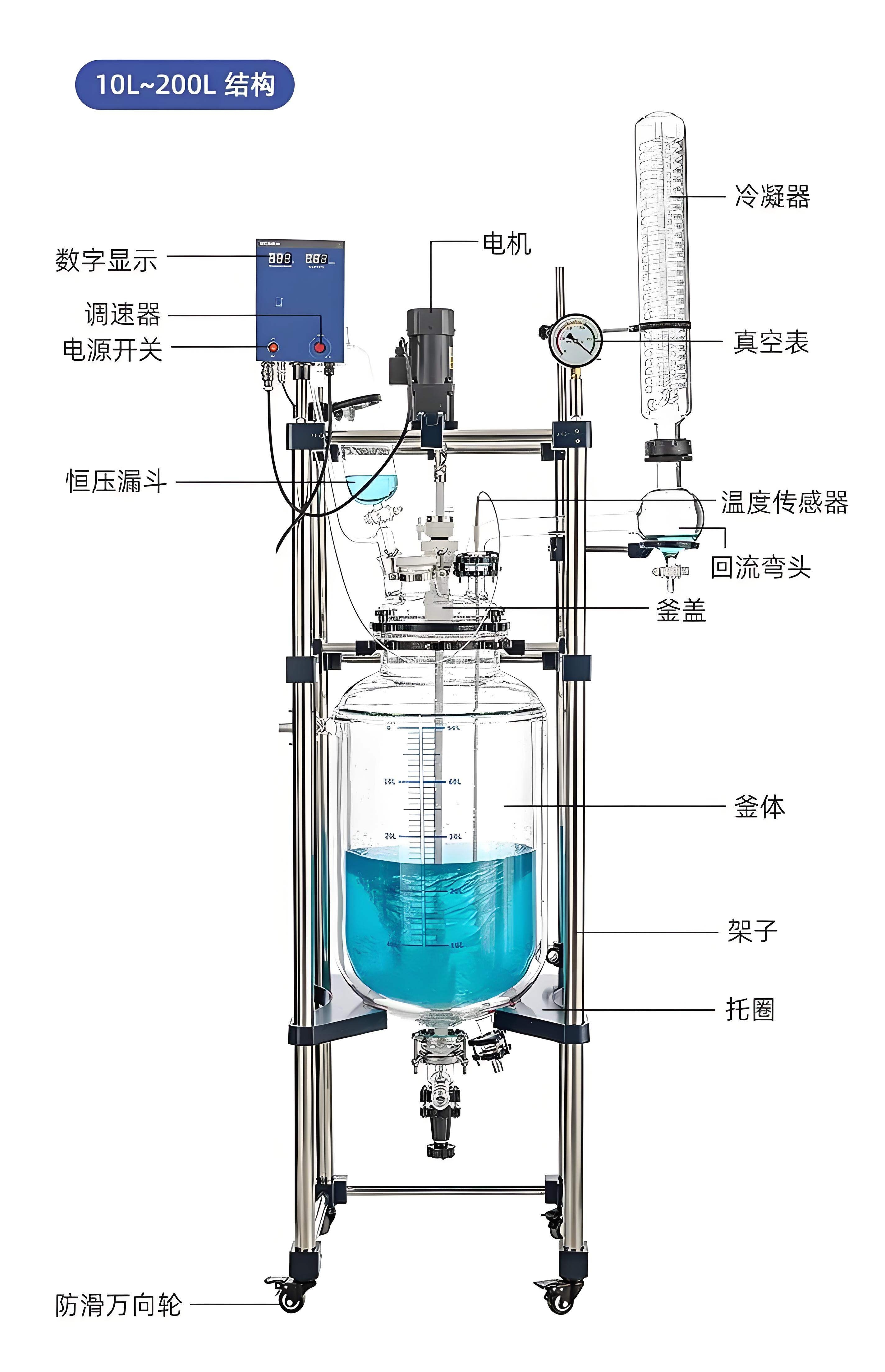 双层玻璃反应釜配件示意图片