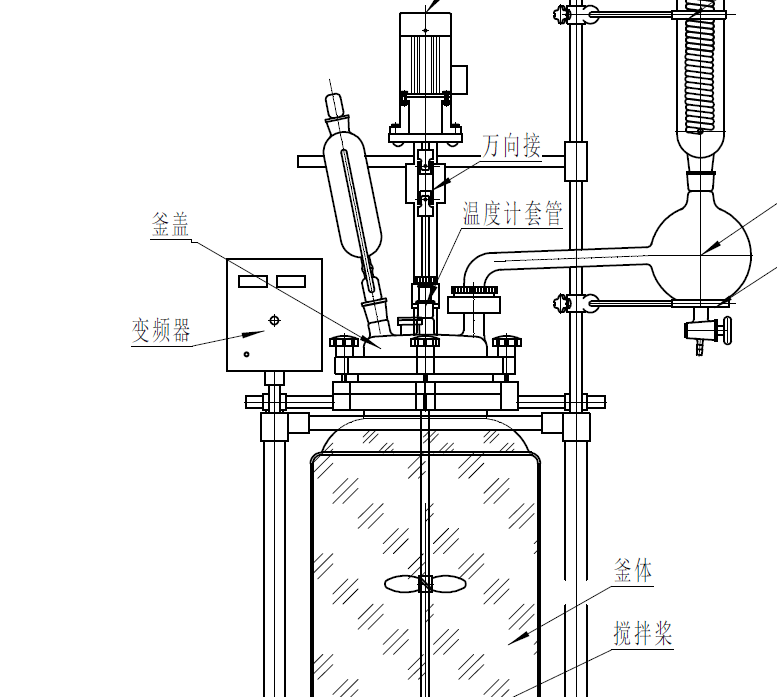 双层玻璃反应釜夹套怎么清洗？