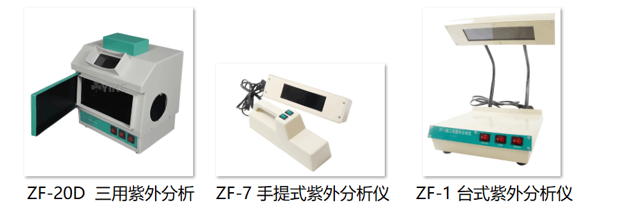 紫外分析仪检测仪的工作原理